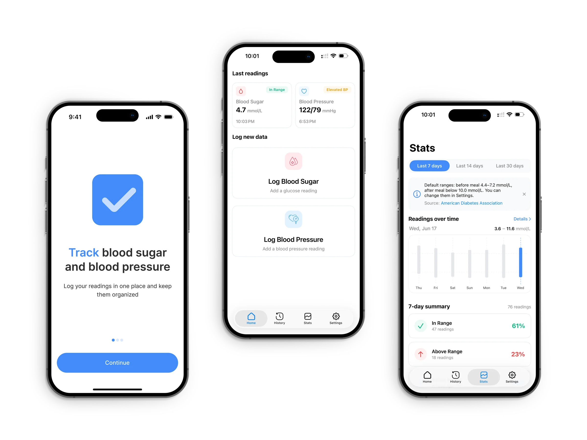 BioMon — blood pressure and glucose tracking app screens